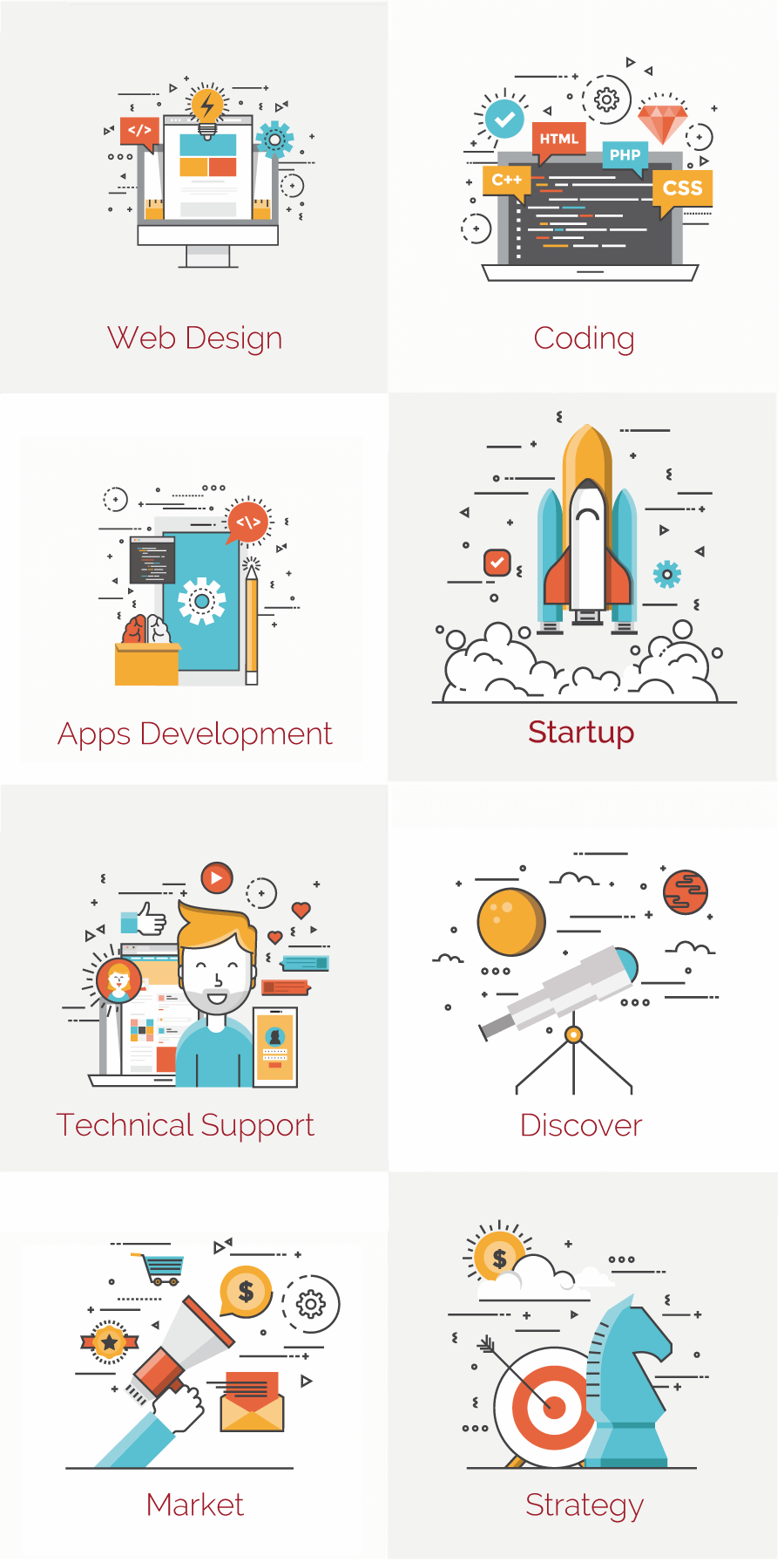 Process Workflow for Website Designing